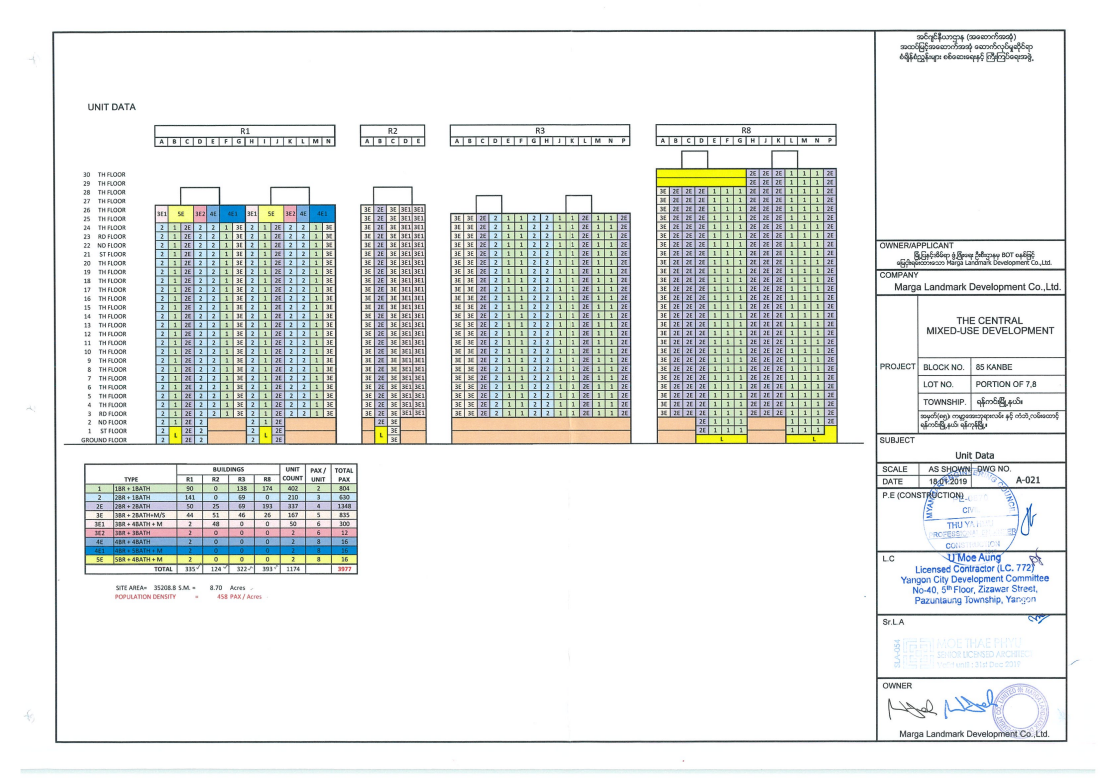 The Central · unit schedule · A-021 / UNIT DATA